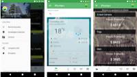 Revista PRODUCCION: SoyAgro, la app lanzada por la FCA-UNC que brinda información a ingenieros agrónomos
