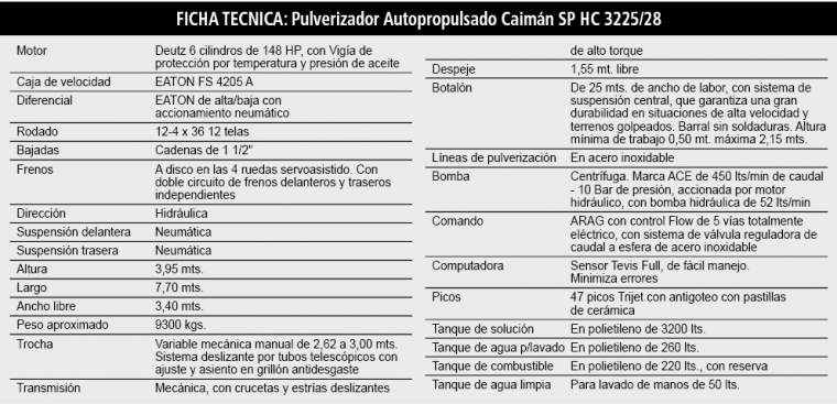 Revista PRODUCCION: Caimán SP HC 3225/28
