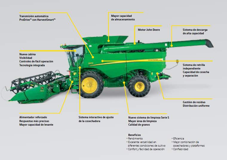 Revista PRODUCCION: cosechadoras John Deere