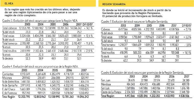 Revista PRODUCCION: ?Dónde están las vacas?