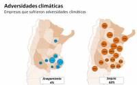 Revista PRODUCCION: 2020 Una campaña marcada por golpes climáticos