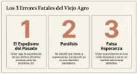 Revista PRODUCCION: El desafío del agro es adaptarse a la velocidad del cambio