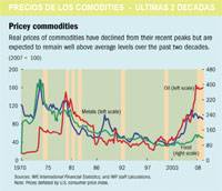 Revista PRODUCCION: El futuro del agro: análisis a fondo